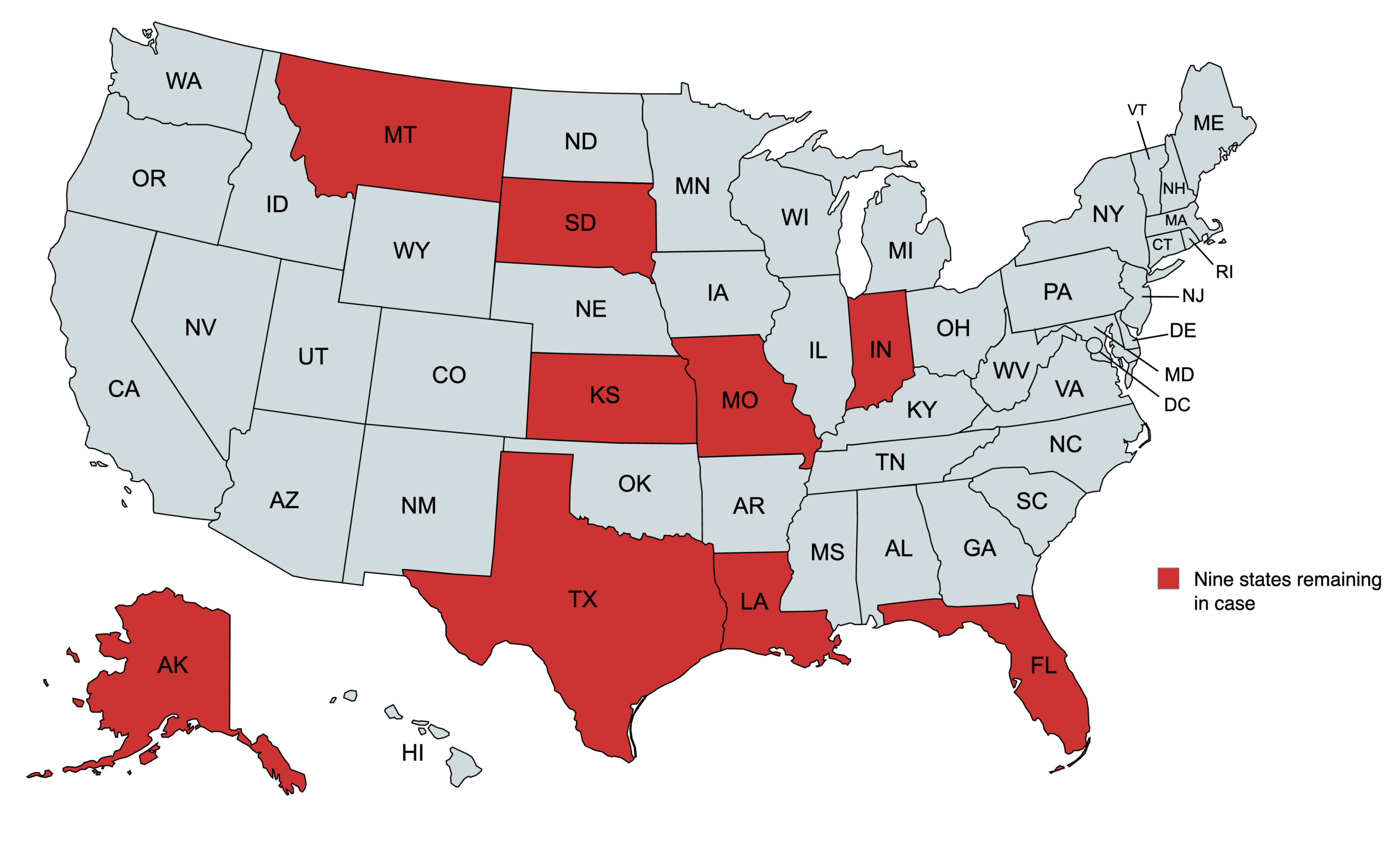 United States map with Texas, Alaska, Florida, Indiana, Kansas, Louisiana, Missouri, Montana, and South Dakota highlighted in red